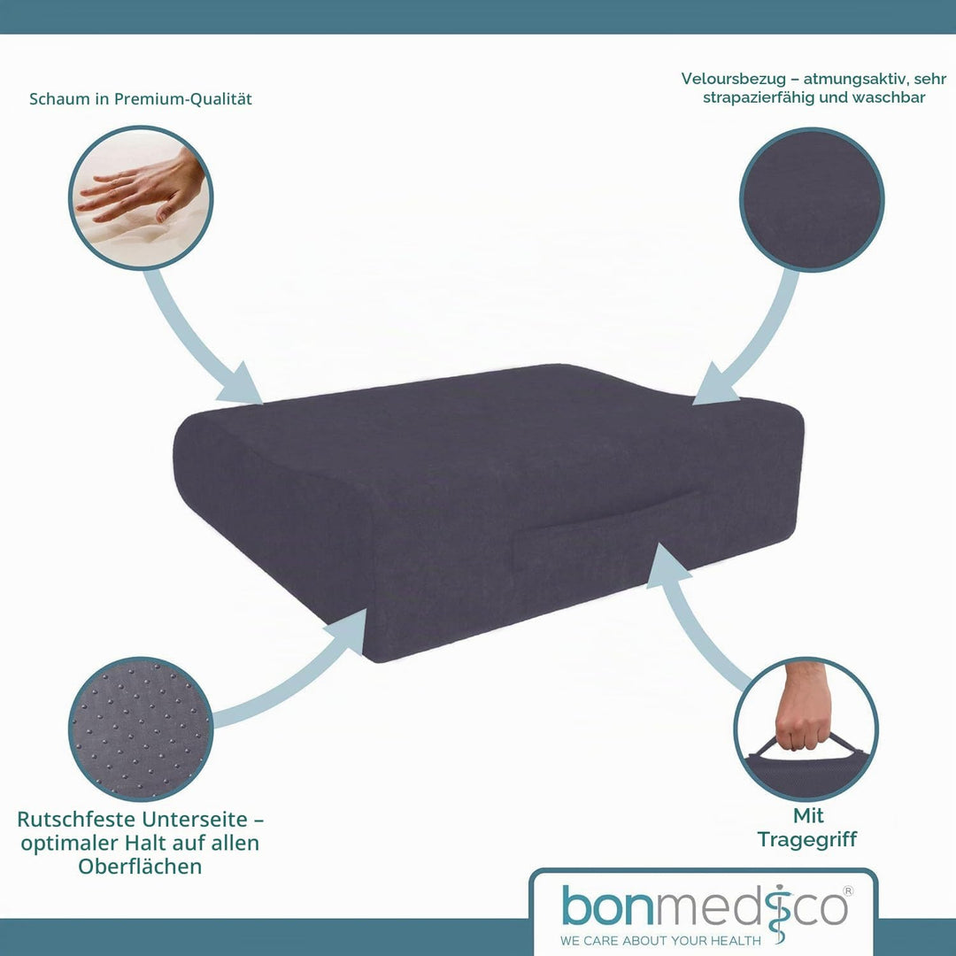 bonmedico Sitzkissen orthopädisch - Ergonomisches Memory Foam Kissen für Bürostuhl, Auto, Rollstuhlk