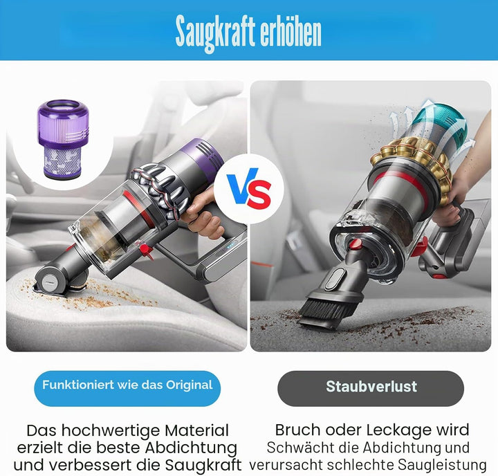 Staubsauger Staubbehälter für Dyson V11 V15 SV14 SV15 SV22