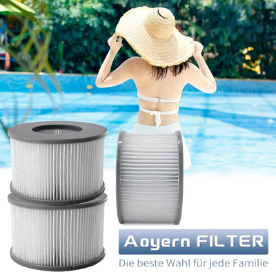 Ersatzfilter für Whirlpool Filter, für MSpa Whirlpool Filter Modell ab 2020, für Mspa Whirlpool Zube