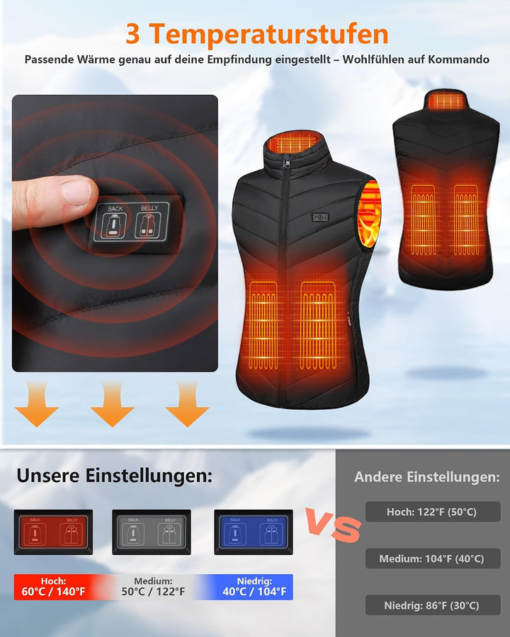 Beheizbare Jacke Herren und Damen, Winter Elektrische Herren Beheizte Jacke USB Lade Heizmantel Mit