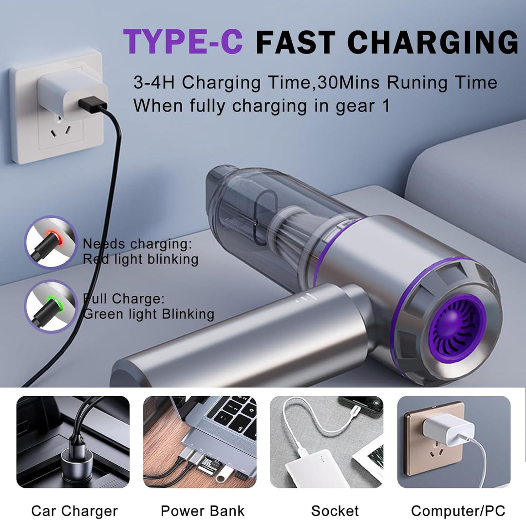Handstaubsauger Akku,4-in-1 20000PA Handstaubsauger eingebaut 6000mAh Akku mit bürstenlosem Motor Lu
