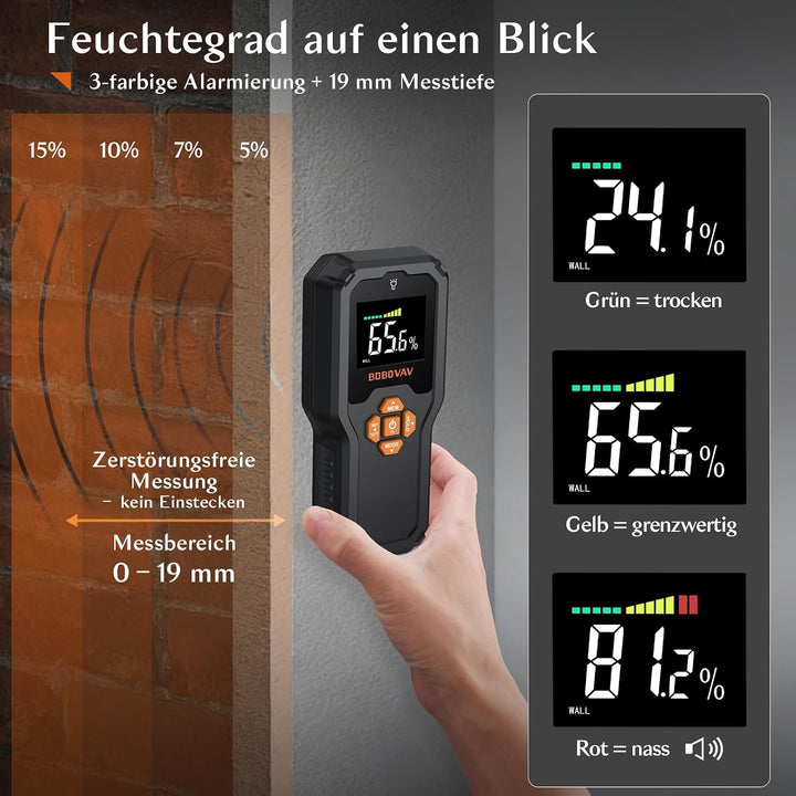 Pinless Digitaler Feuchtigkeitsmesser Feuchtigkeitsmessgerät ohne Einstich, 19mm Messtiefe LED-Anzei