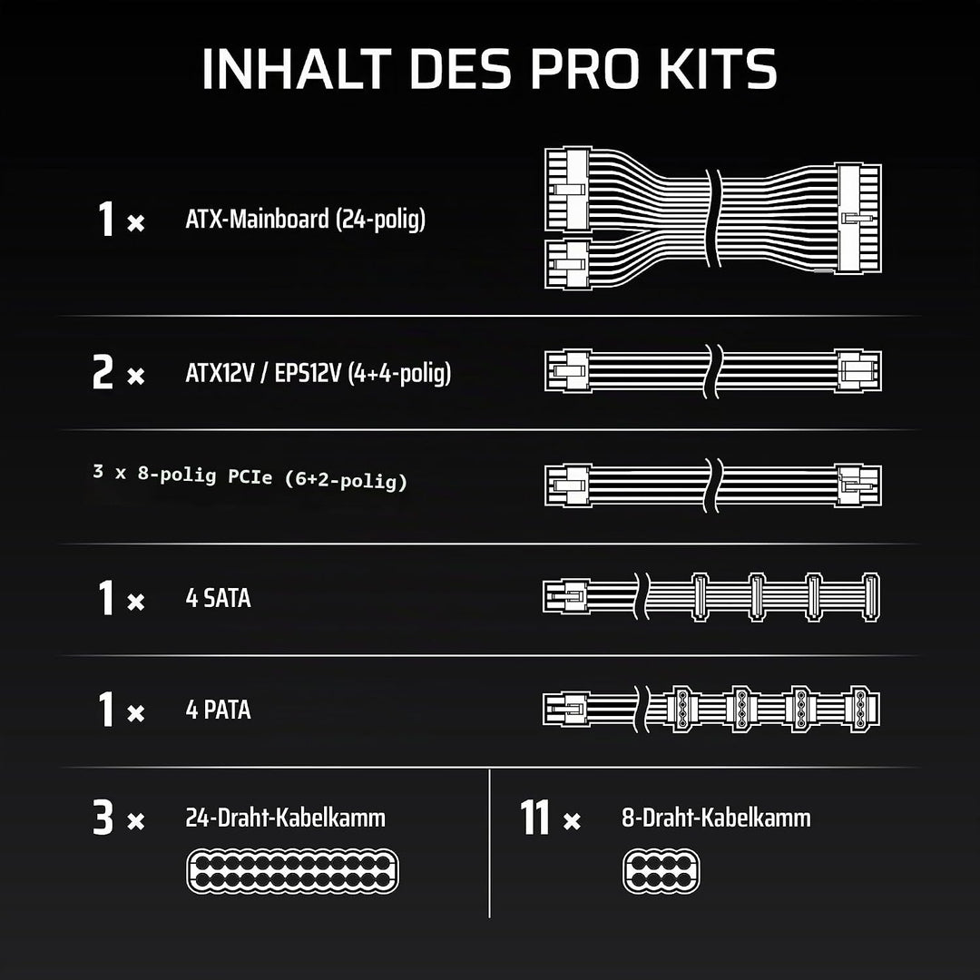 CORSAIR Elite Premium Pro-Kit mit Einzeln Ummantelten Typ 4-Netzteilkabeln – Flache Kabelkämme, Drei