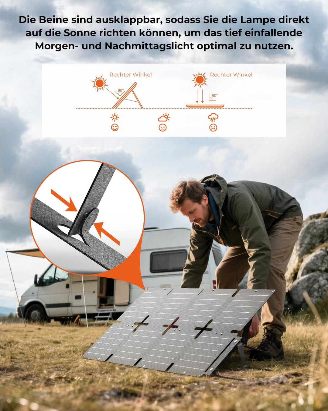 BigBlue 60W Faltbares Solarladegerät, Tragbares ETFE-Solarpanel QC3.0+PD45W+22,2V DC-Ausgang【IP68 Wa