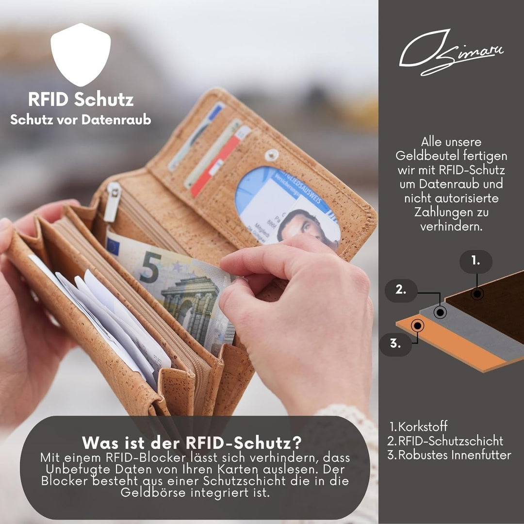 Simaru Damen Geldbörse aus Kork, veganes nachhaltiges Portemonnaie mit RFID-Schutz, Geldbeutel Made