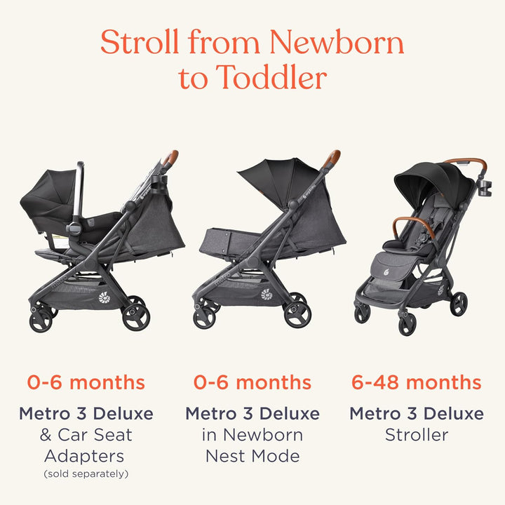 Ergobaby Metro3 Deluxe Kinderwagen Buggy mit Liegefunktion, Baby-Buggy ab Geburt bis 22kg (0-4 Jahre