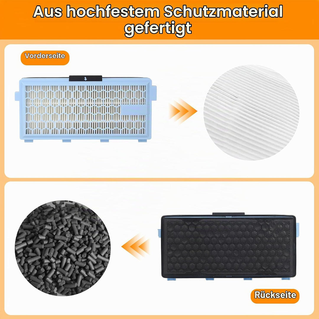 4 Sets für Miele Staubsauger Filter Compact C1, C2, für Miele Complete C3, Miele S8340, S8360. 4 HEP