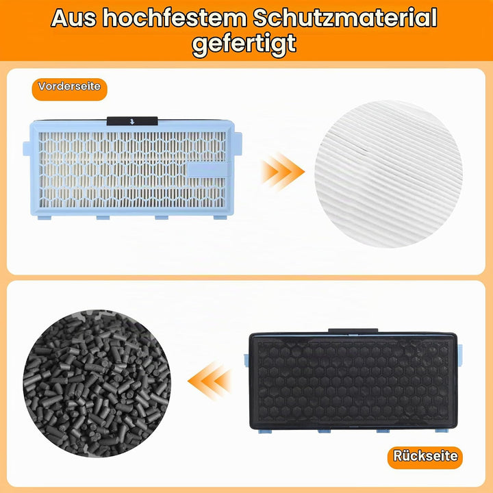 4 Sets für Miele Staubsauger Filter Compact C1, C2, für Miele Complete C3, Miele S8340, S8360. 4 HEP