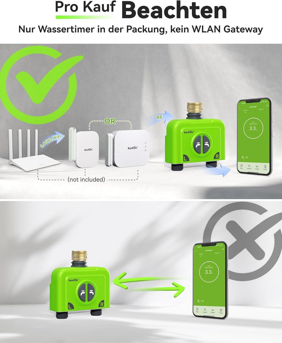 RAINPOINT Bewässerungscomputer WLAN 2 Ausgänge ohne Antennen-Gateway, Muss mit HWG023/HWG040 Gateway