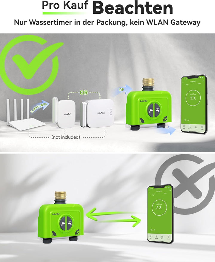 RAINPOINT Bewässerungscomputer WLAN 2 Ausgänge ohne Antennen-Gateway, Muss mit HWG023/HWG040 Gateway