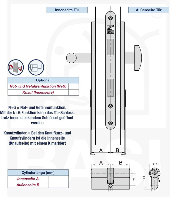 BASI | 2er SET V50 Profil-Doppelzylinder 35/55 mm | Gleichschliessend | Profilzylinder | Türzylinder
