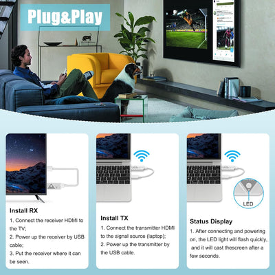 HDMI Wireless Transmitter and Receiver, Wireless HDMI Extender zum Streamen von Video und Audio vom