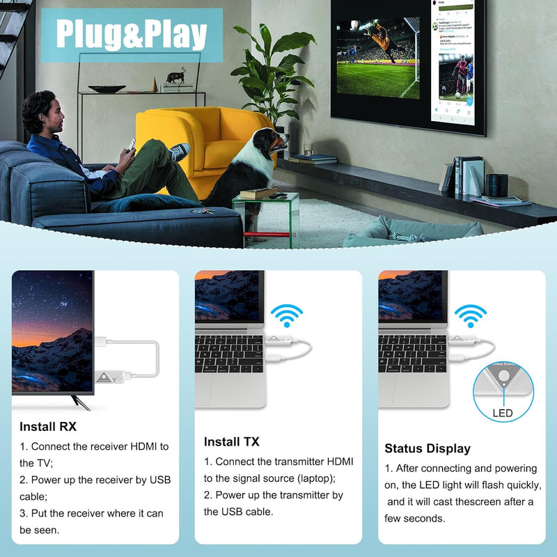 HDMI Wireless Transmitter and Receiver, Wireless HDMI Extender zum Streamen von Video und Audio vom