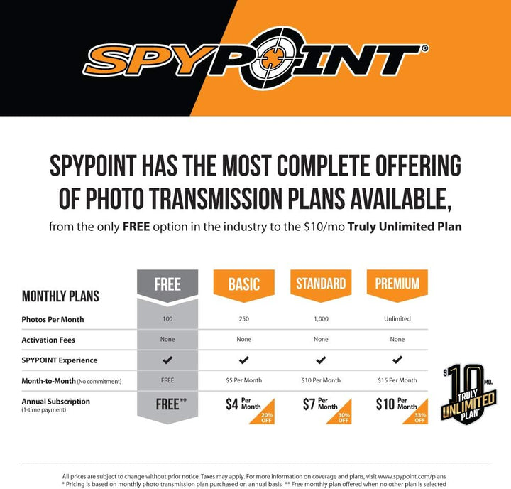 Spypoint Cell-Link 32077 Nachruestmodul zur Fotouebertragung