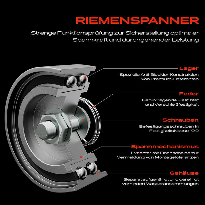 Frankberg Zahnriemensatz Zahnriemen Kompatibel mit A3 Sportback 8PA 1.9L 2004-2010 P.a.s.s.a.t 3C2 1
