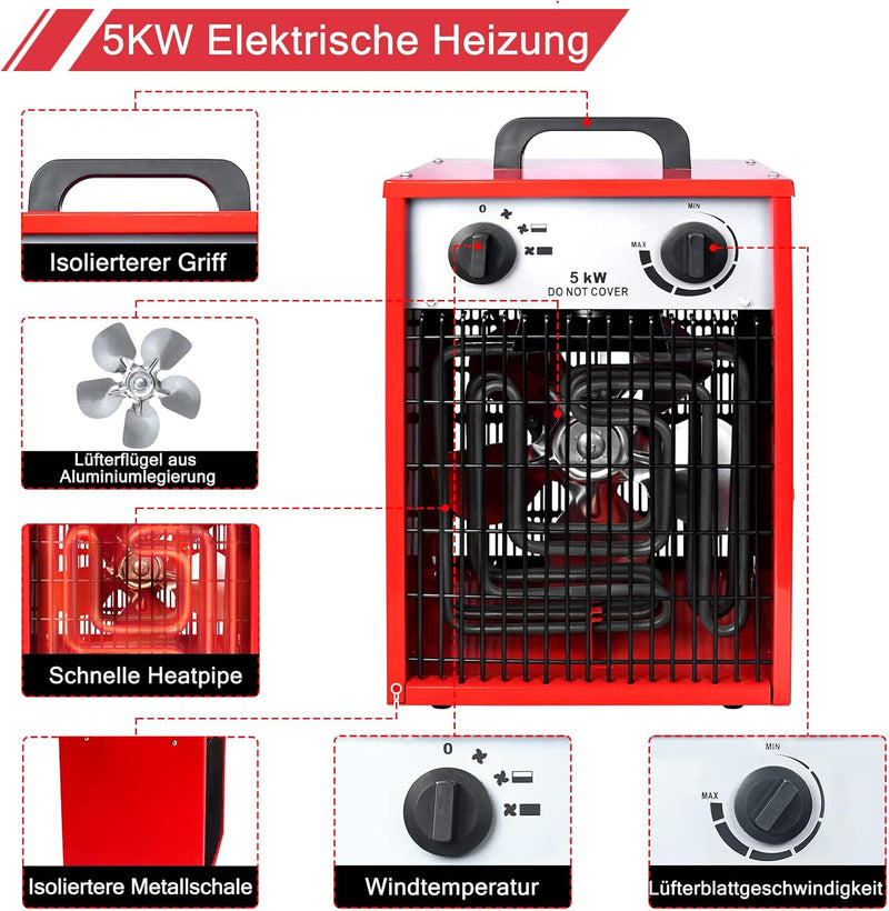 Aufun 5KW Heizlüfter, Profi-Industrie Elektroheizer Heizgerät mit 3 Heizstufen MK02-50H, Überlastsch