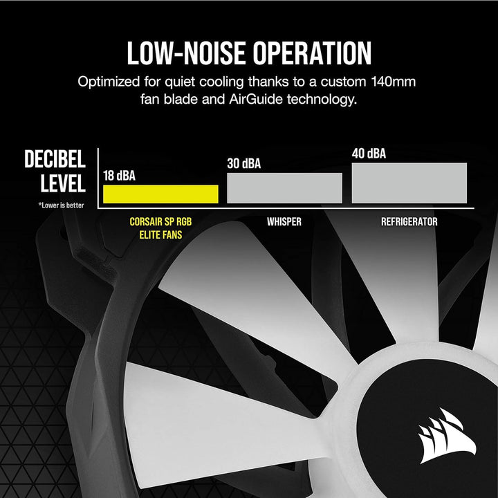 Corsair iCUE SP140 RGB ELITE Performance 140mm-PWM-Einzellüfter (CORSAIR AirGuide-Technologie, Acht