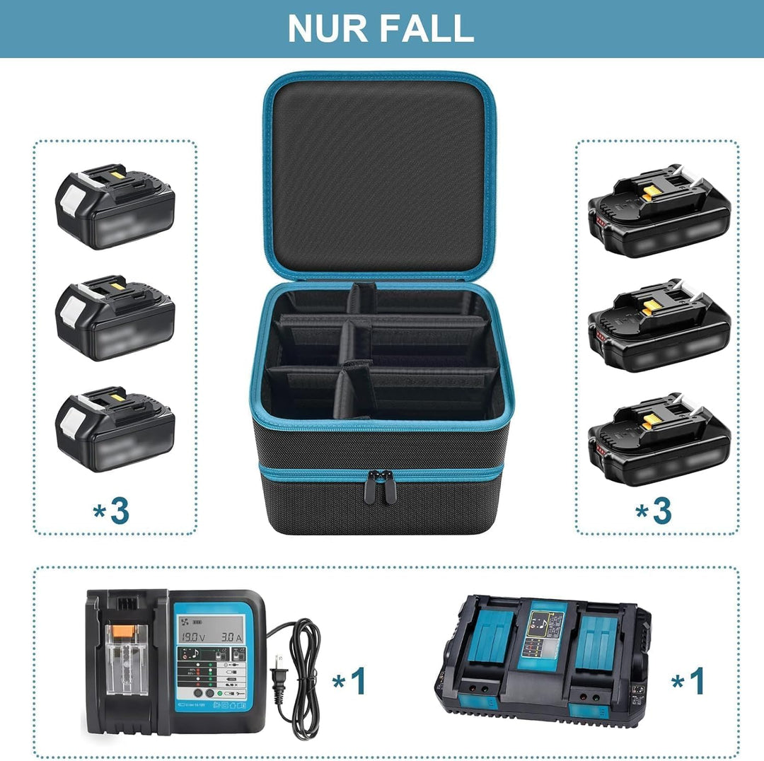 Tragbarer Koffer Kompatibel mit Makita Kompatibel Akku 40V 36V 18V 10.8V 14.4V 12V 7.2V, Akku Lageru