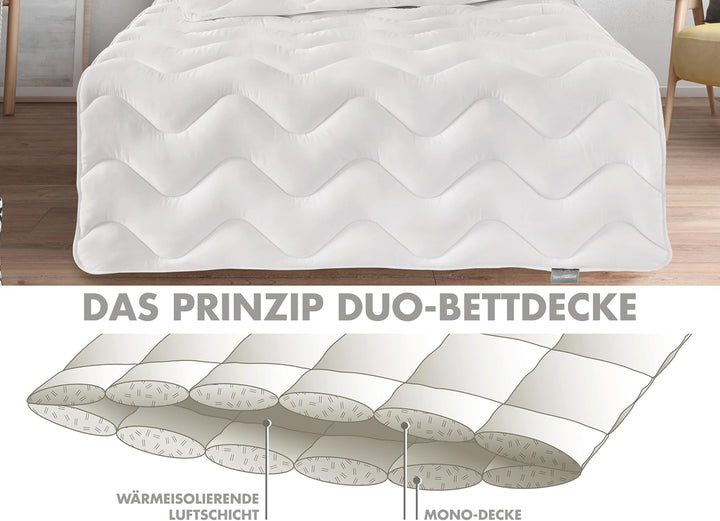 Traumnacht Basis Steppbett Duo Winterdecke, für den Winter, mit kuschelig weichem Microfaserbezug in