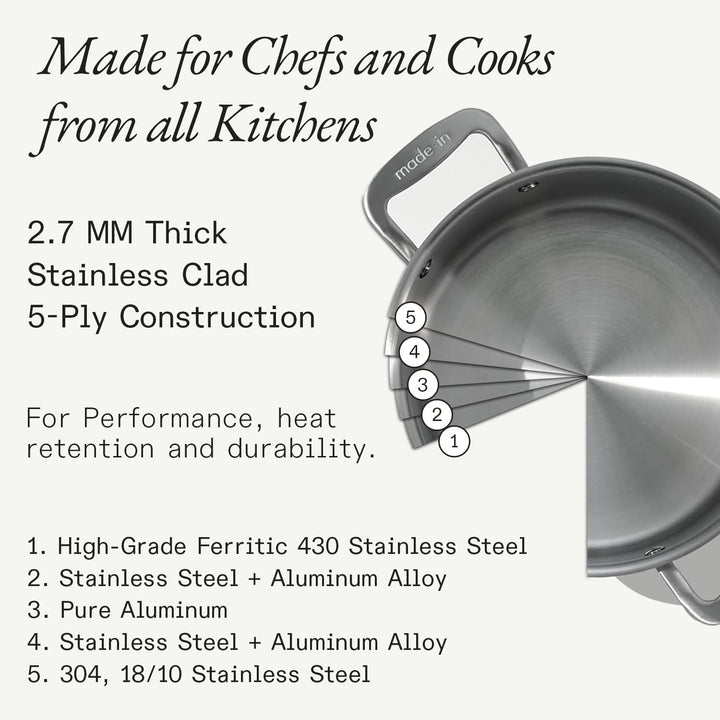 Made In Cookware – 3,79 l Edelstahltopf mit Deckel – 5-lagiger Sossentopf mit Edelstahlbeschichtung