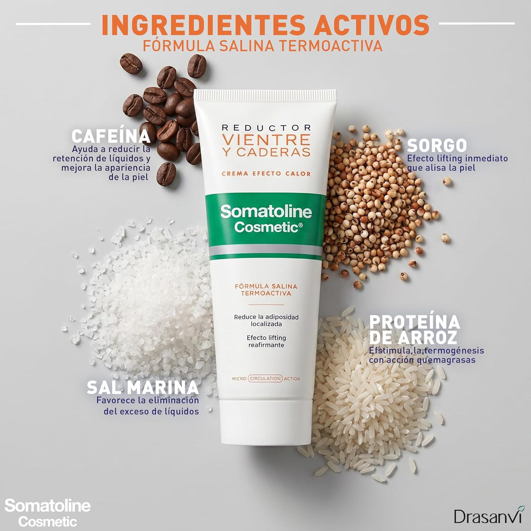 VIENTRE & CADERAS reductor express efecto calor 250 ml