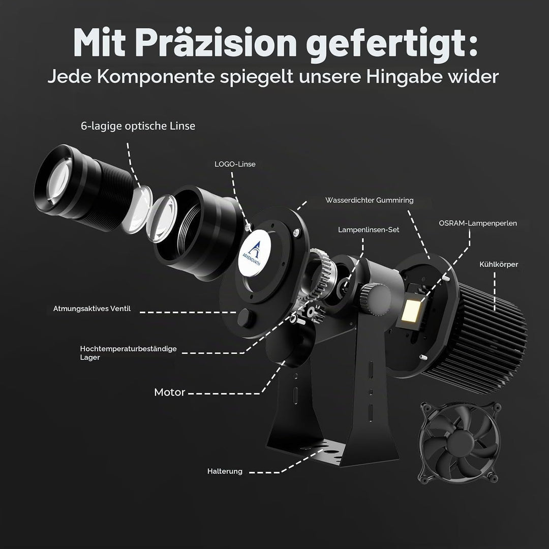 TM50 GOBO-Projektor, drehbar, IP67, wasserdicht, für den Aussenbereich, LED-Licht, GOBO-Projektor fü