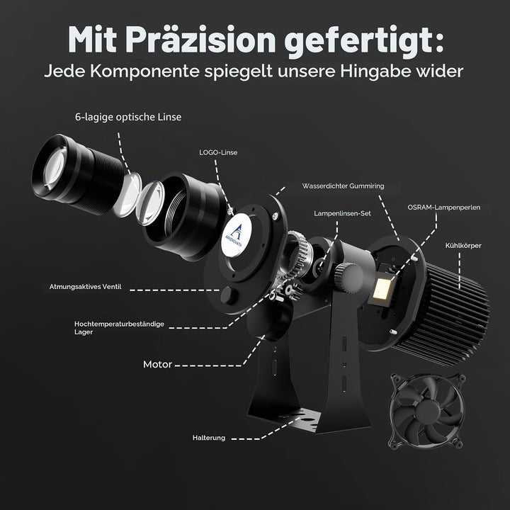 TM50 GOBO-Projektor, drehbar, IP67, wasserdicht, für den Aussenbereich, LED-Licht, GOBO-Projektor fü