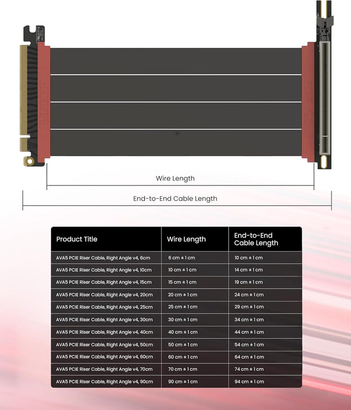 LINKUP - AVA5 Armour PCIE 5.0 Riser-Kabel [50cm (Gesamtlänge 54cm)] RTX5090 RX9070 GPU Bereit | x16
