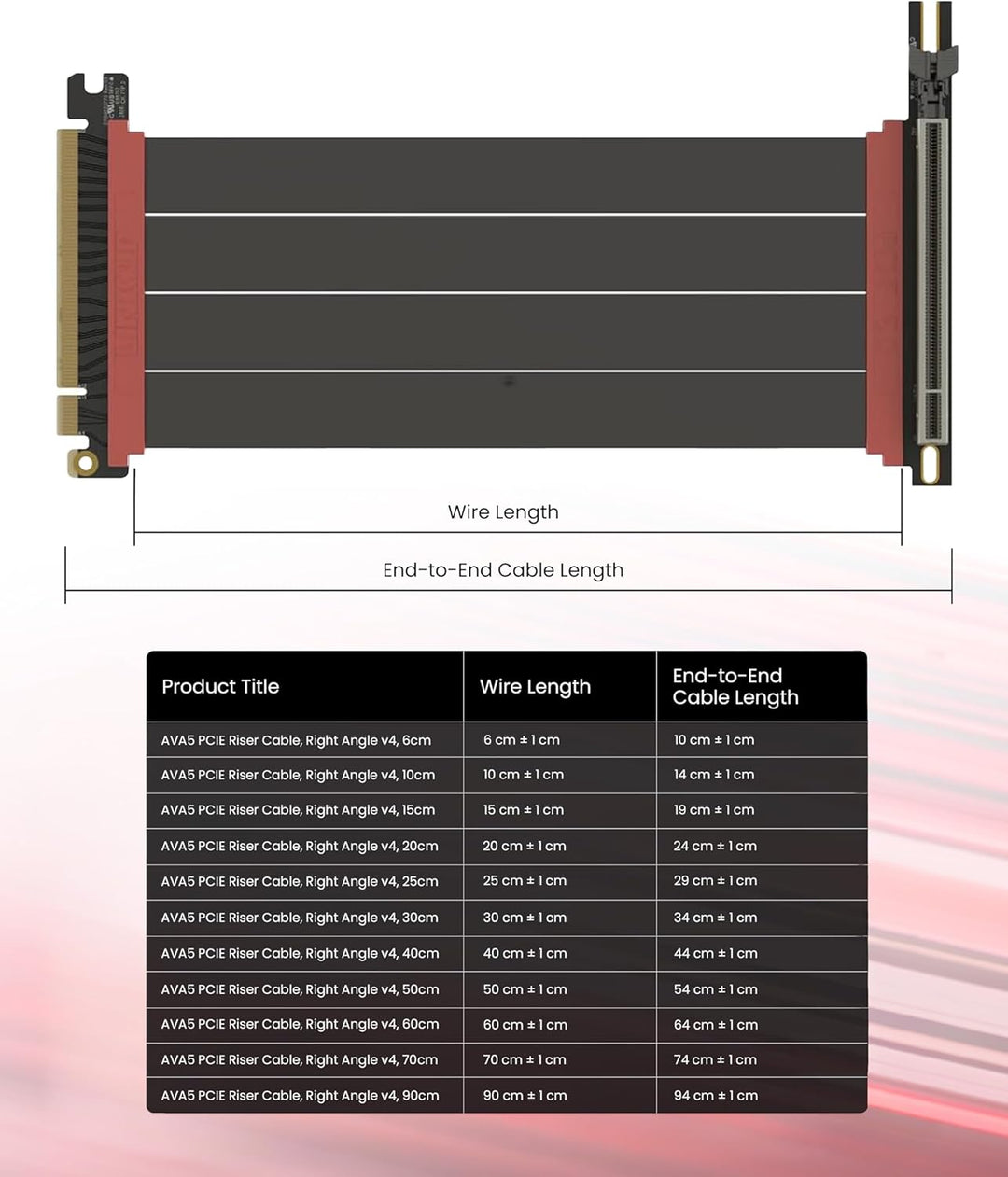 LINKUP - AVA5 Armour PCIE 5.0 Riser-Kabel [60cm (Gesamtlänge 64cm)] RTX5090 RX9070 GPU Bereit | x16