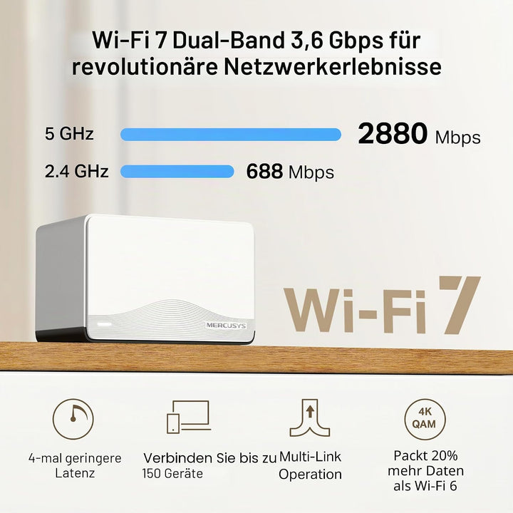 Chaleco De Flotabilidad Mercusys TP-Link Halo H27BE Mesh Wi-Fi 7