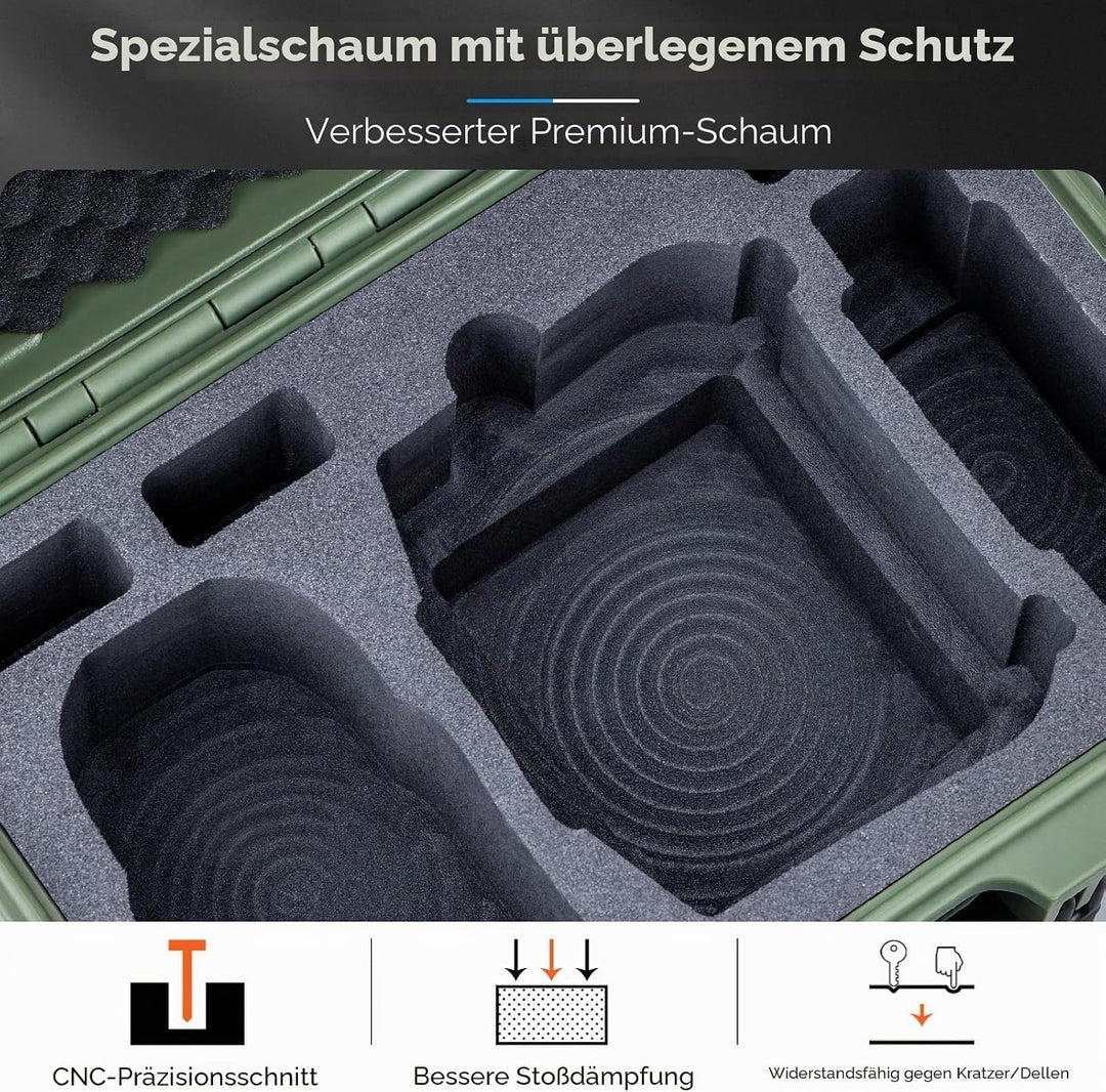 Lykus Titan MM510 Wasserdicht Tasche/Koffer/Case für DJI Mini 5 Pro und RC2/RC-N3,Unterstützt 7 Akku