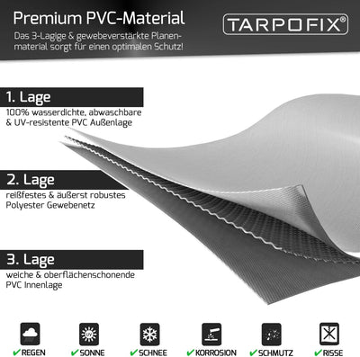 Tarpofix® Anhängerplane Flachplane 140x105x7,5 cm inkl. Planenseil - ECHTES PVC PLANENMATERIAL - Ran