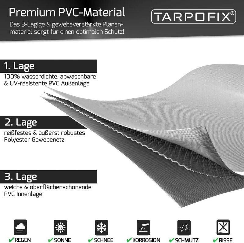 Tarpofix® Anhängerplane Flachplane 140x105x7,5 cm inkl. Planenseil - ECHTES PVC PLANENMATERIAL - Ran