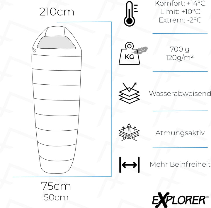 EXPLORER® Light 600 Sommerschlafsack [700g] -2°C bis +14°C [120g/m²] Ultraleicht Schlafsack Outdoor