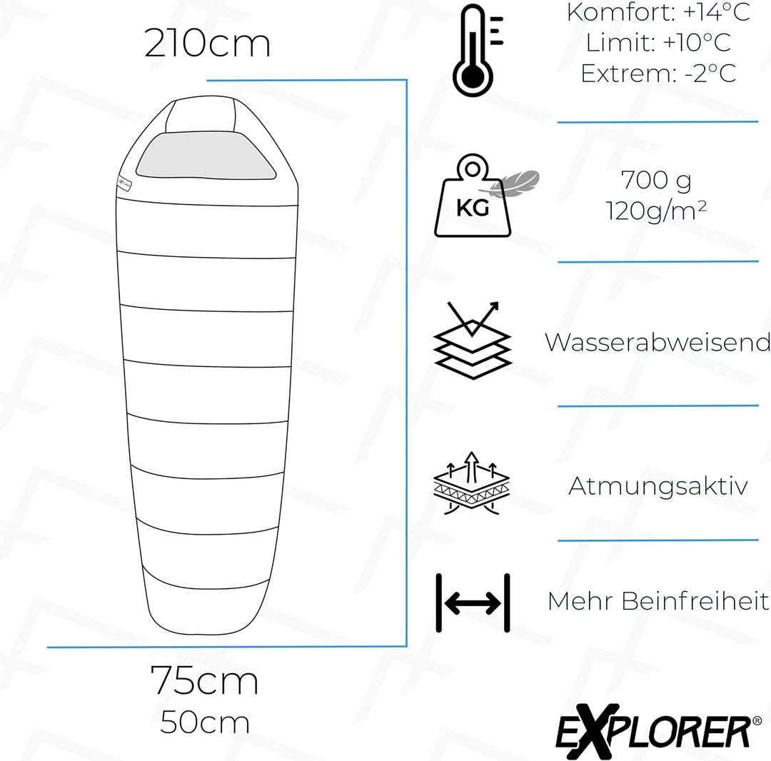 EXPLORER® Light 600 Sommerschlafsack [700g] -2°C bis +14°C [120g/m²] Ultraleicht Schlafsack Outdoor