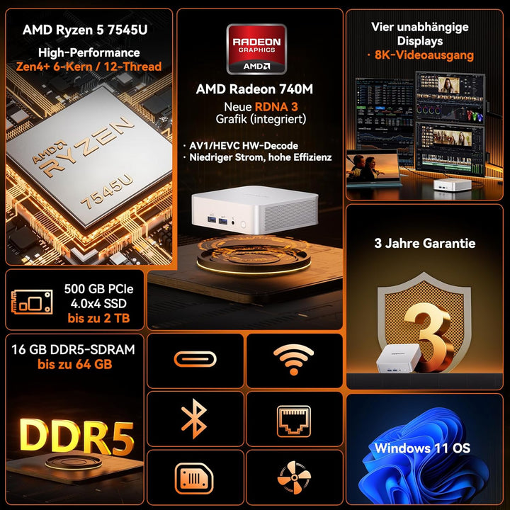 GEEKOM A7 Mini PC, AMD Ryzen 9 7940HS Mini PC Windows 11 Pro (8 Kerne 16 Threads, bis zu 5,2 GHz) 32