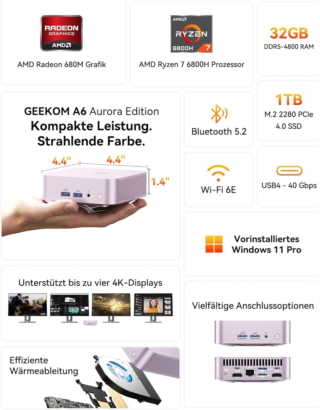 GEEKOM Mini PC A6 Aurora Edition mit AMD Ryzen 7 6800H | Der weltweit einzige europäische Hardware-A