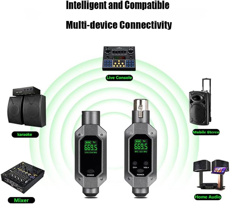 Mobiler kabelloser XLR-Mikrofon-Empfänger – 262ft/80 m Reichweite 2,4 GHz Mikrofonsystem mit geringe