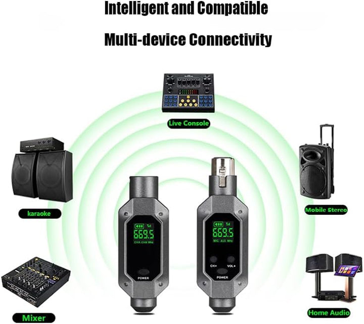Mobiler kabelloser XLR-Mikrofon-Empfänger – 262ft/80 m Reichweite 2,4 GHz Mikrofonsystem mit geringe