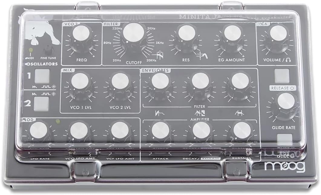 Decksaver Minitaur Cover