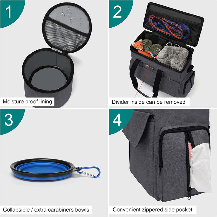 Von Fluggesellschaften zugelassene Haustier-Reisetasche, Wochenend-Hundereiseset für Hund und Katze,