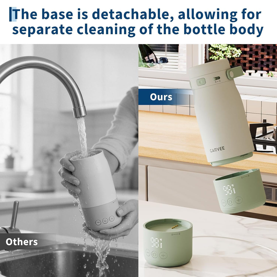 Tragbarer Flaschenwärmer Baby,Mobiler Wasserwärmer 500Ml Tragbarer Milchwärmer Präzise Temperaturreg