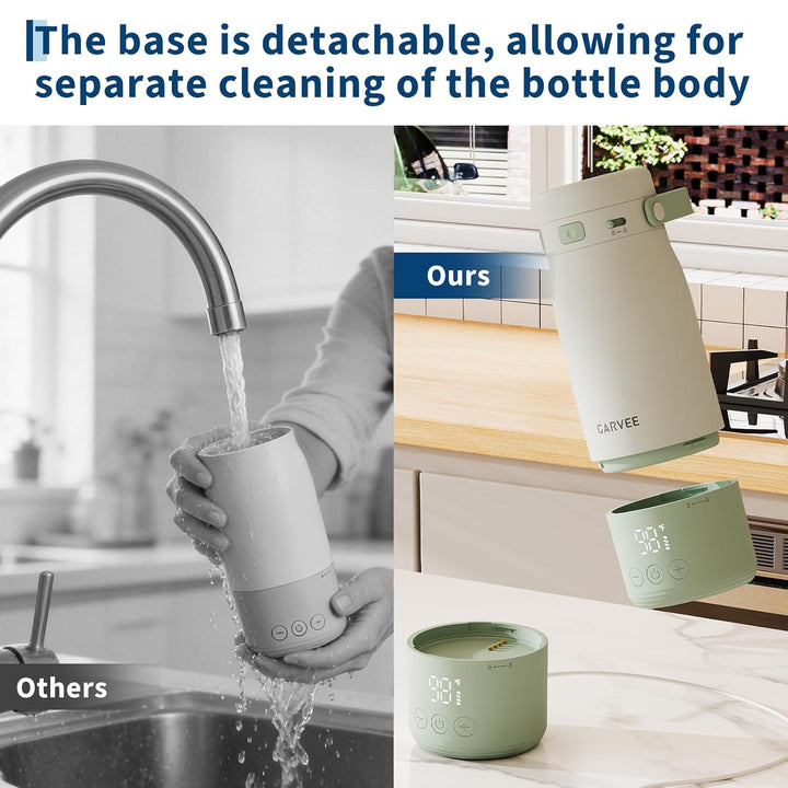 Tragbarer Flaschenwärmer Baby,Mobiler Wasserwärmer 500Ml Tragbarer Milchwärmer Präzise Temperaturreg