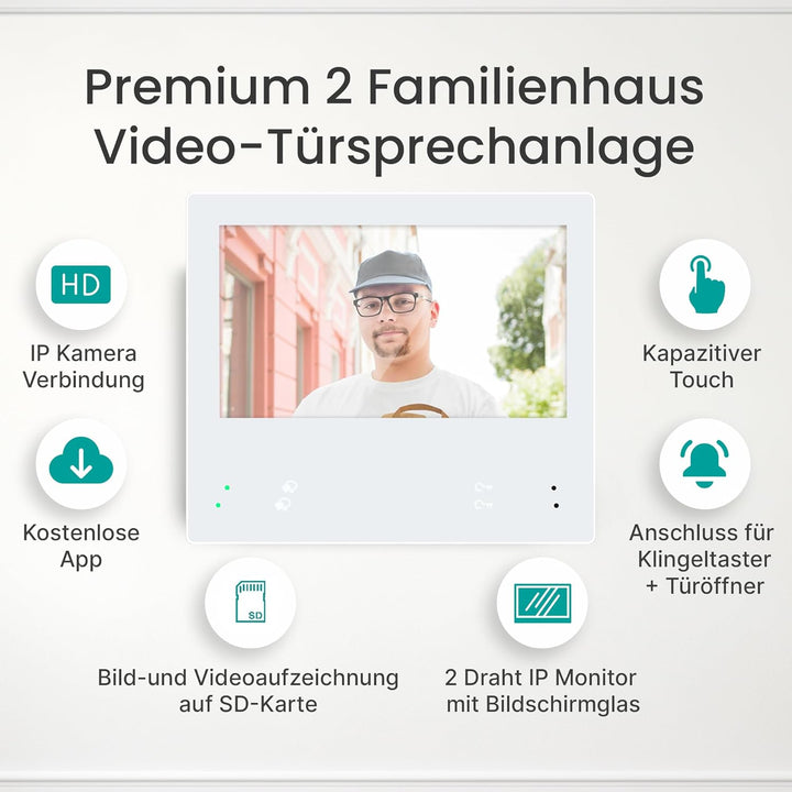 Mathfel 2 Draht Bus Türsprechanlage 1 bis 20 Familienhaus, RFID und Code Zutrittskontrolle, Frontpla
