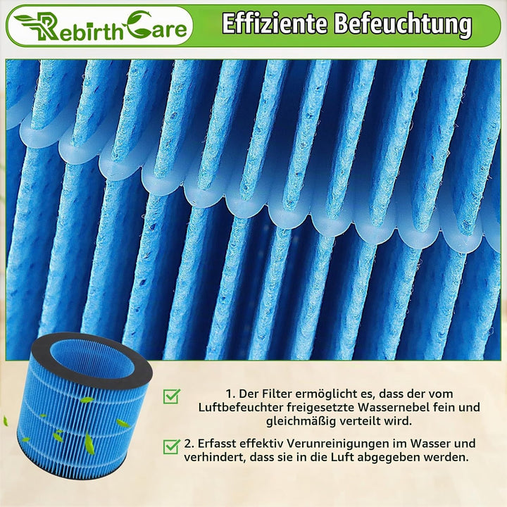 Rebirthcare 2 Stück AMF220 Ersatzfilter für Philips Luftreiniger AMF220/15 und HU3916/10 HU3918/10 H