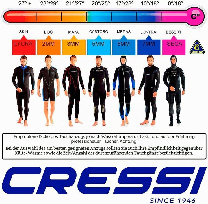 Cressi Lido Man - Shorty Neopren High Stretch 2 mm Neoprenanzug für Herren Schwarz -Blau XL, Schwarz