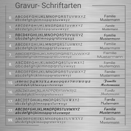 Metzler Standbriefkasten Oltmann mit Edelstahl-Namensschild - Design Briefkasten inkl. Zeitungsfach