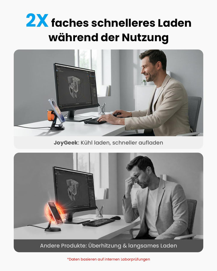 JoyGeek Magnetisch Induktive Ladestation für Samsung,3 in 1 Wireless Charger für Samsung Galaxy S26/