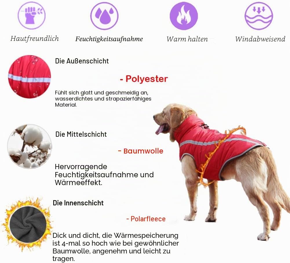 FEimaX Hundemantel Hundejacke wasserdichte Reflektierende Wintermantel mit Fleece Gefüttert Hund Wel