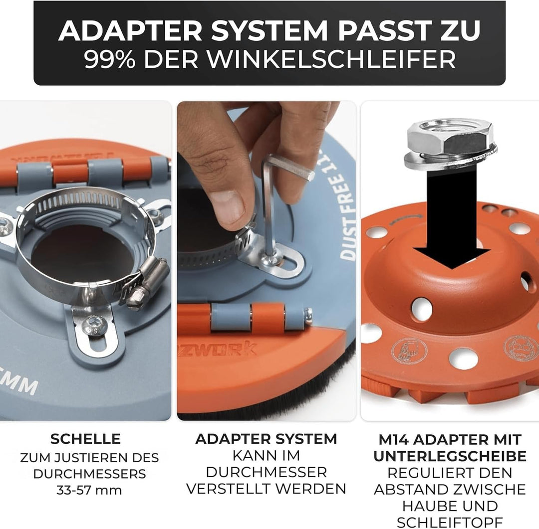 #7 FANZTOOL Absaughaube für Winkelschleifer 125mm + Diamantschleiftopf, mit Schleiftopf